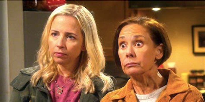 A Comprehensive Look at Lecy Goranson's Relationships