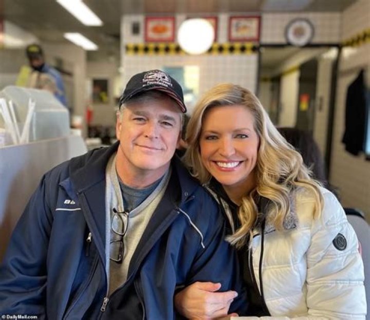 Ainsley Earhardt's Journey to Engagement: Love in the Spotlight
