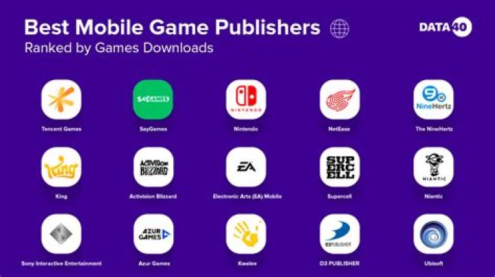 Best MKVPoint Alternatives & Downloads - 2024