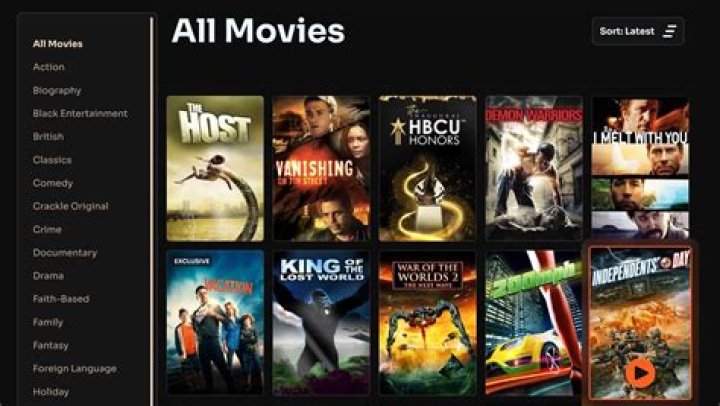 Best SD Movie Point Streaming Sites & Downloads