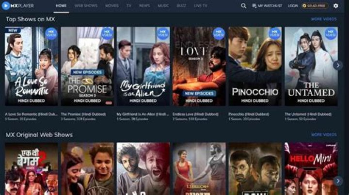 Best SkyMoviesHD.in 2024 - Latest Movies & Shows