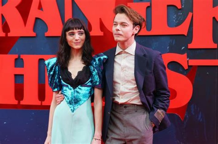 Charlie Heaton: The Rising Star of Hollywood and Beyond