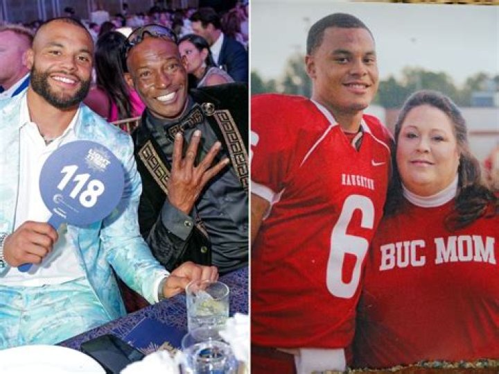 Dak Prescott's Parents: Guiding Force Behind His Success
