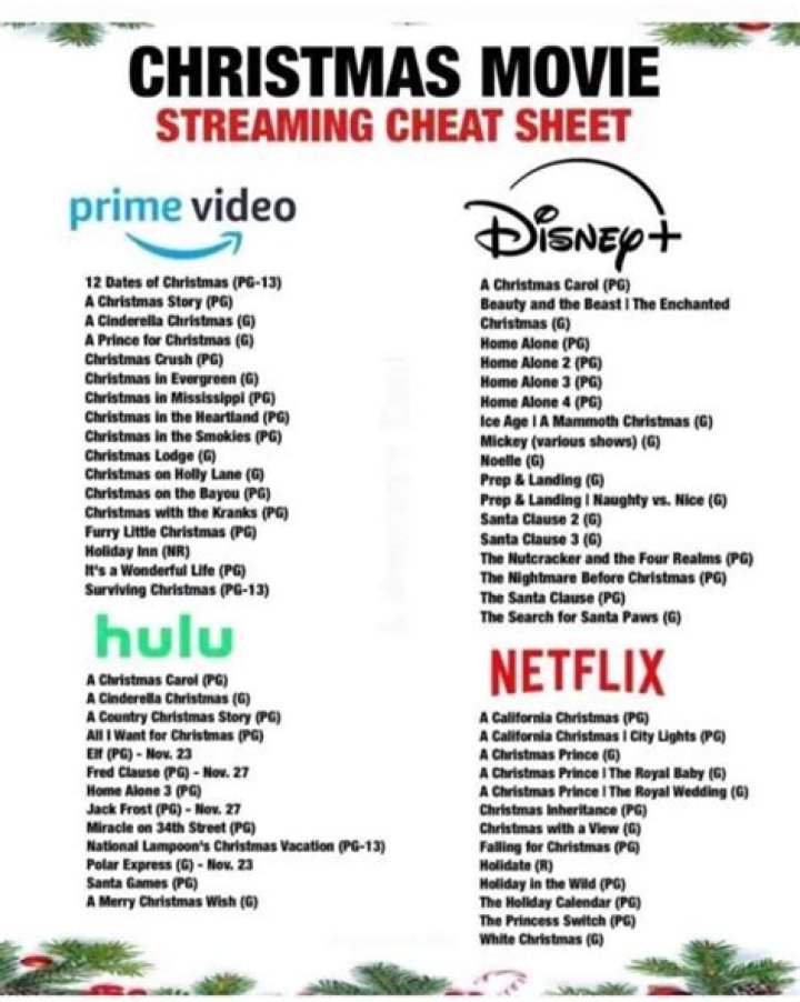 Discovering Allmivieshub: Your Ultimate Movie Streaming Destination