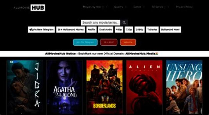 Discovering Allmovieshub 300MB Movie: A Gateway to Compact Cinematic Experiences