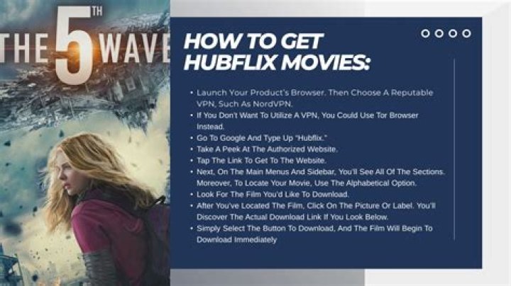 Discovering Hubflix Movies: Your Gateway to Cinematic Delights