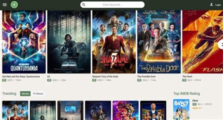 Discovering Movie Rulz5: Your Ultimate Guide to Movies Online