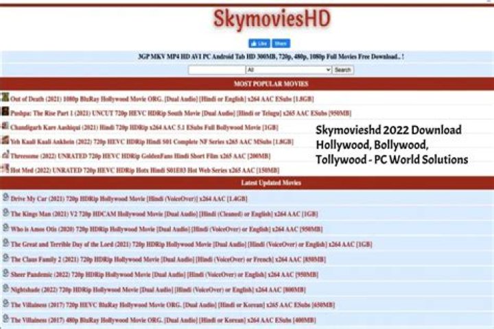 Download SkyMoviesHD 2022 Movies - Latest Releases!