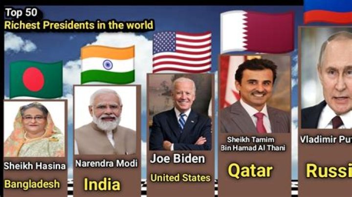 Exploring the Wealth: Top 10 Richest Presidents in the World 2024