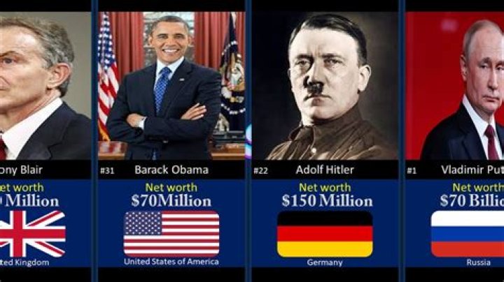 Exploring the Wealth: Top 20 Richest Presidents in the World