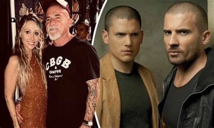 Exploring Wentworth Miller's Journey in 2024