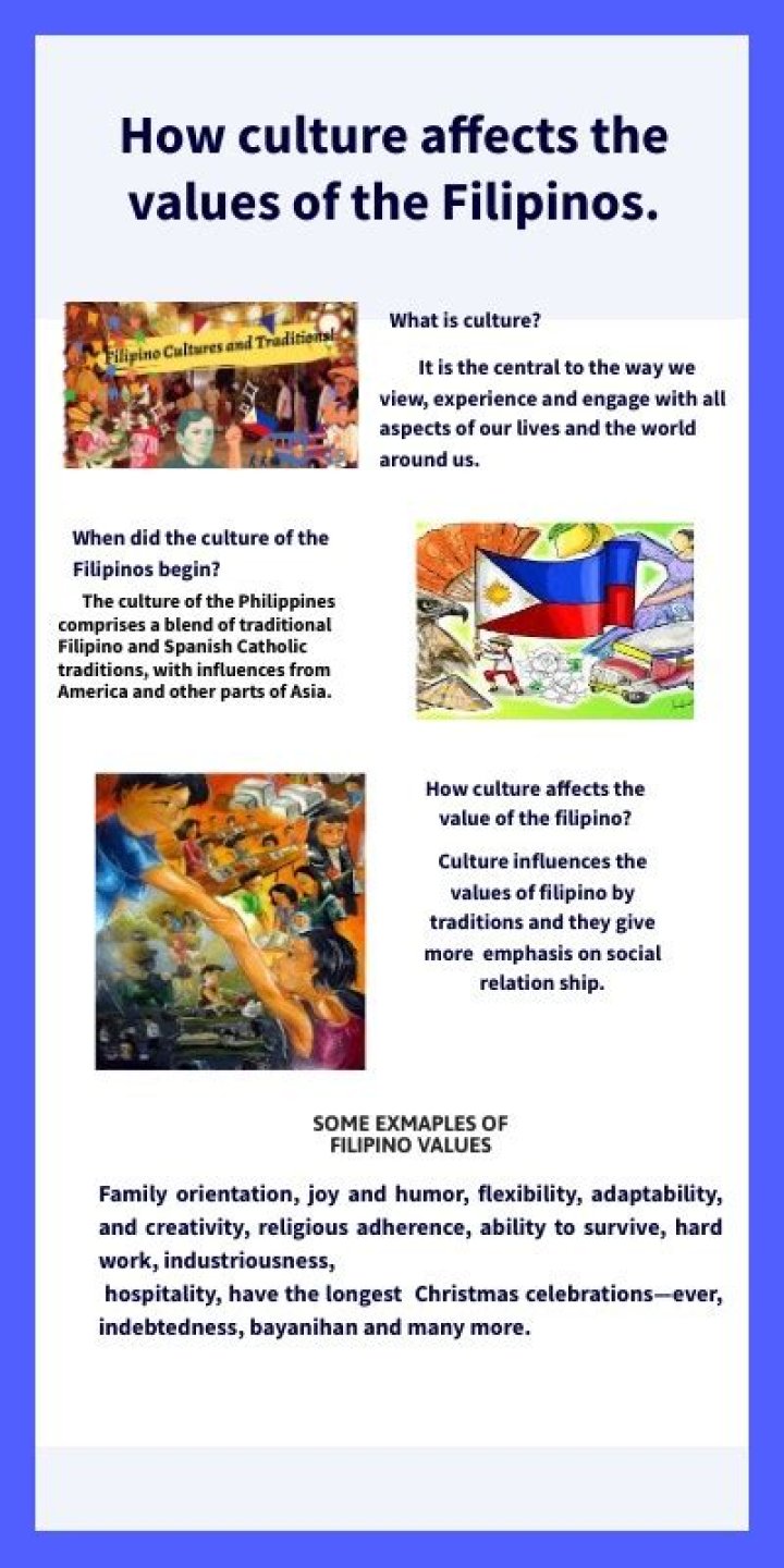 Exploring wwwpinay: A Glimpse into the World of Filipino Culture and Connections