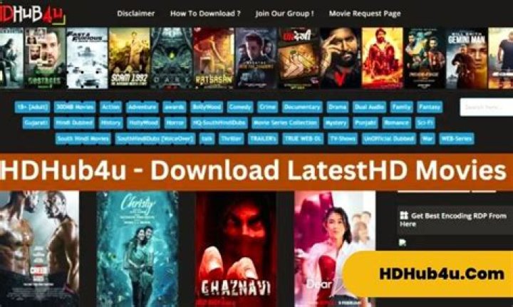 HDHub4u HD Movies & Shows - High-Quality Streaming