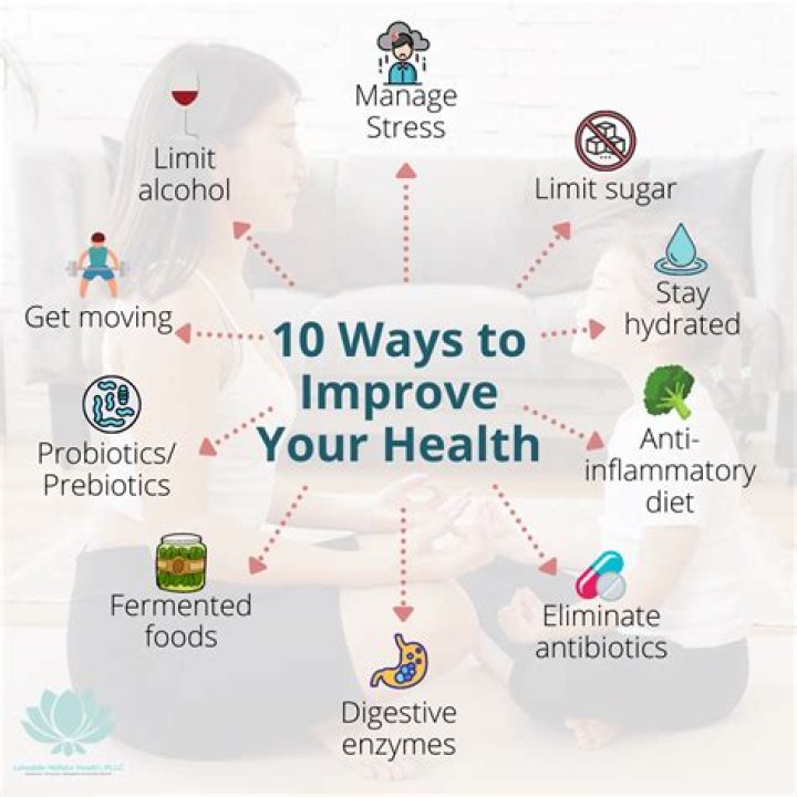 Improve Your Health with Liveomek