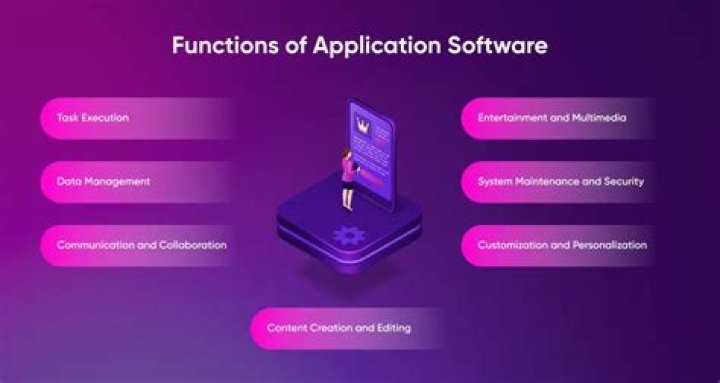 ippa 010054: Popular Application, Features, and Benefits