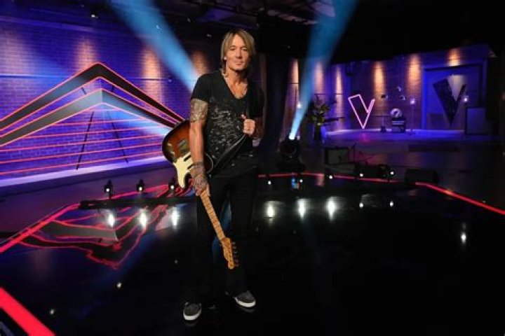 Keith Urban: A Music Maestro with Country Charm and Rock Star Edge