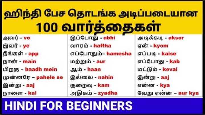 Learn Hindi with Hindi Hub4U - Your Ultimate Resource