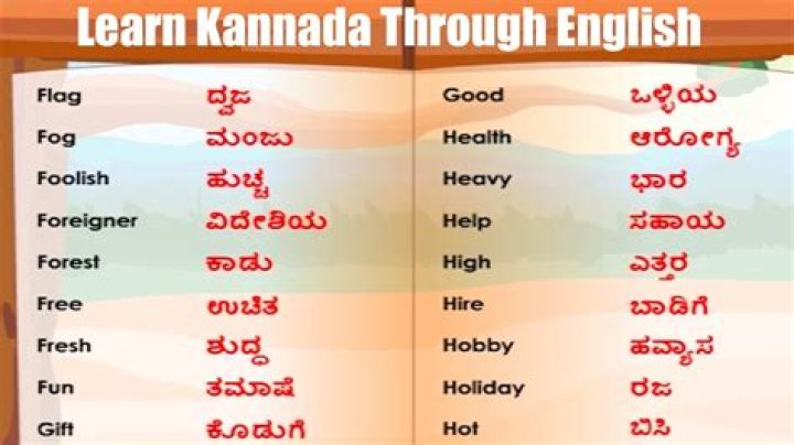 Learn Kannada Rulz: Simple Grammar & Rules