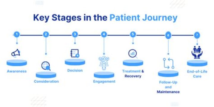 Liam Payne's COVID-19 Journey: From Diagnosis to Recovery