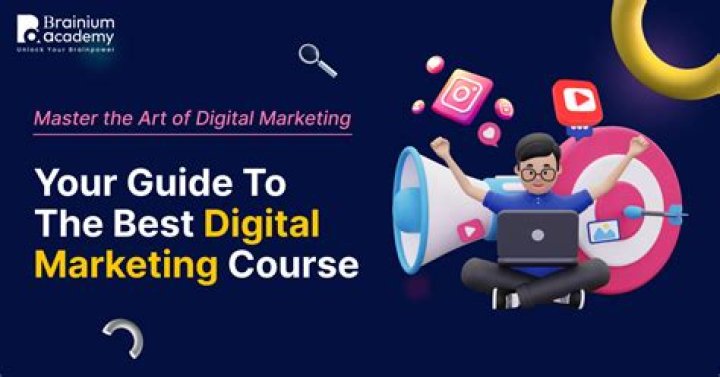 Mastering the Art of Digital Marketing: Your Ultimate Guide to Success