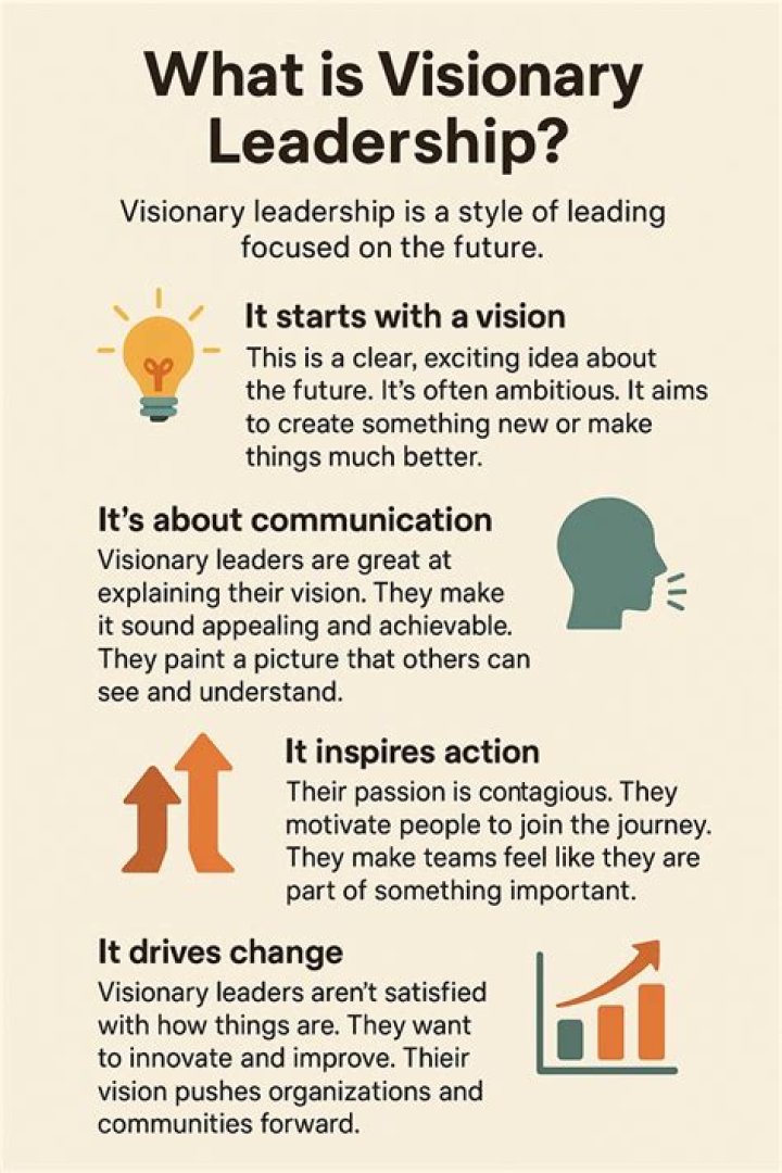 Meet Eve Mavrakis: The Visionary Leadership Expert