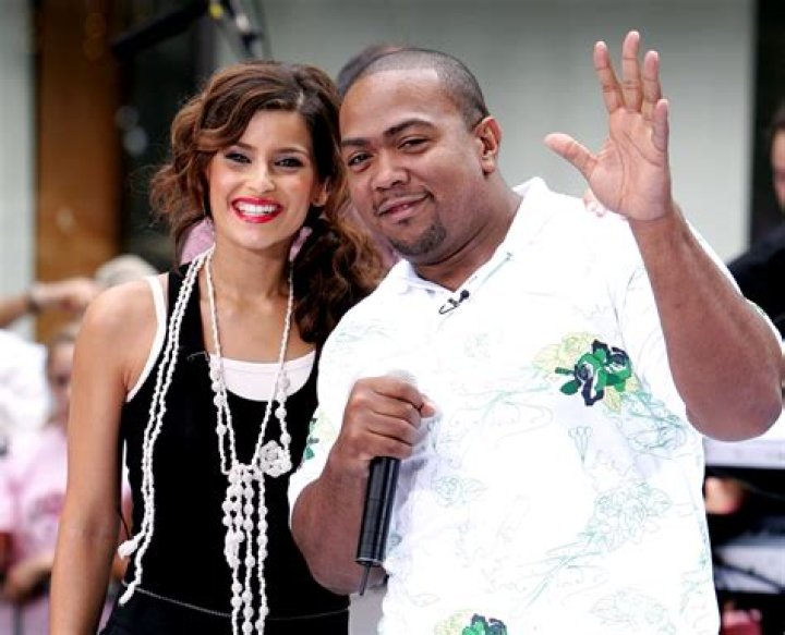 Nelly Furtado: Love, Marriage, and Motherhood