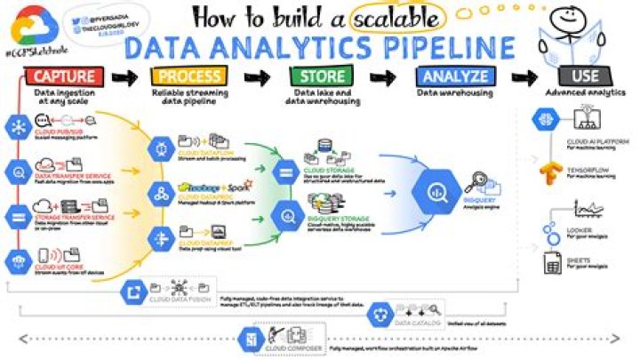 Onlytik: Your Ultimate Analytics and Data Solution