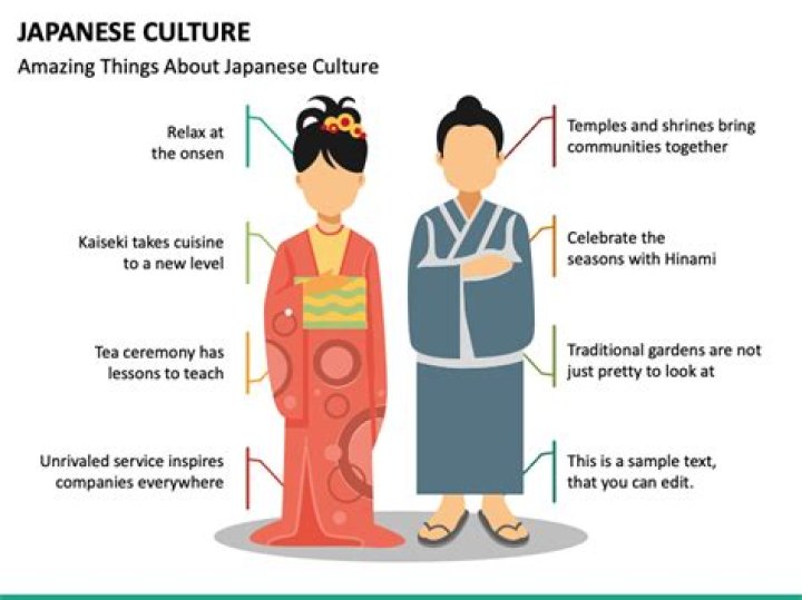 Ran Ran Fujii: Your Guide to the Famous Japanese Dancer