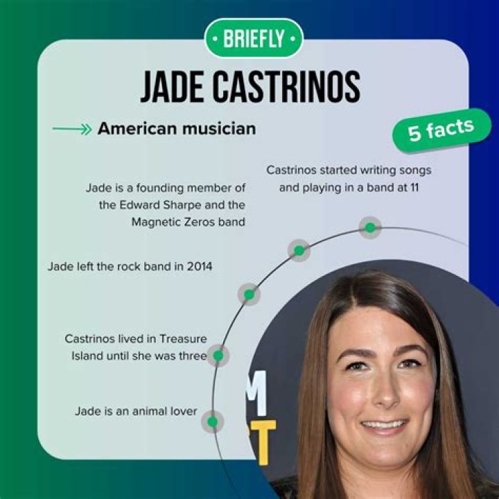 The Ultimate Guide to Jade Castrinos Drugs