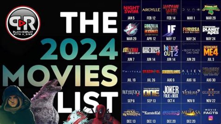 Top Movie Releases 2024: Must-See Films