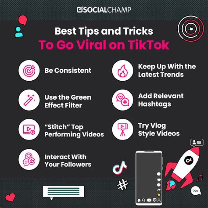 Ultimate Guide to Insta Viral MMS: Tips and Tricks