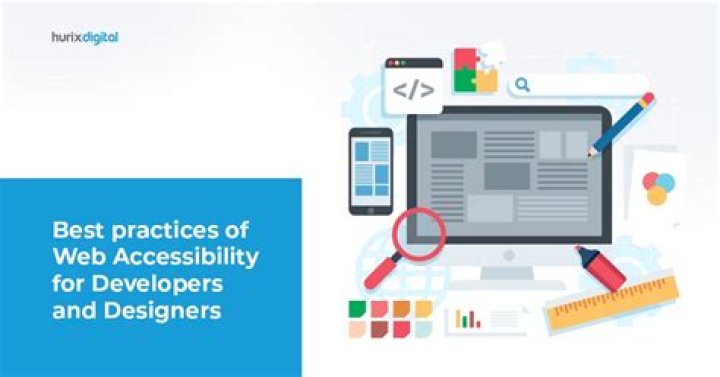 Ultimate Guide to WhipItDev for Developers and Designers