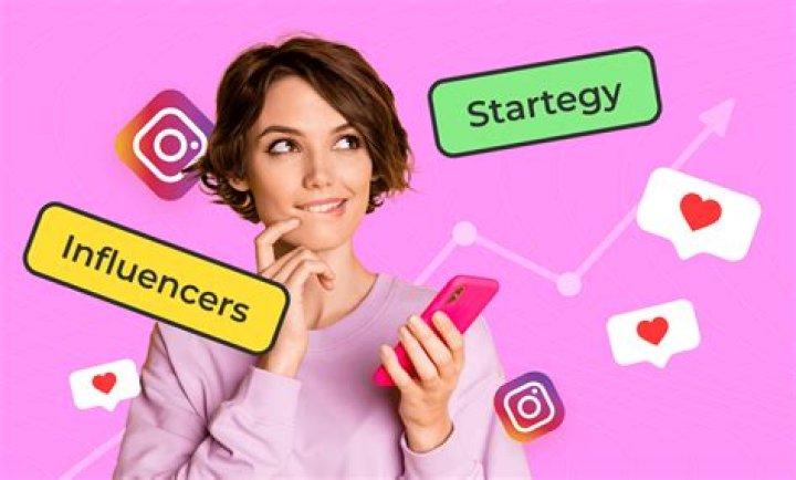 Unlock the Secrets of Instagram Influencer MMS Marketing