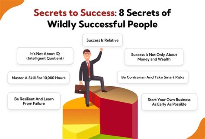 Unlock the Secrets of Success with John Ruetton, the Business Mastermind