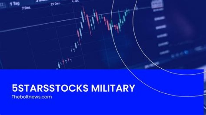 Unlocking the Potential of 5starsstocks.com Military Investments