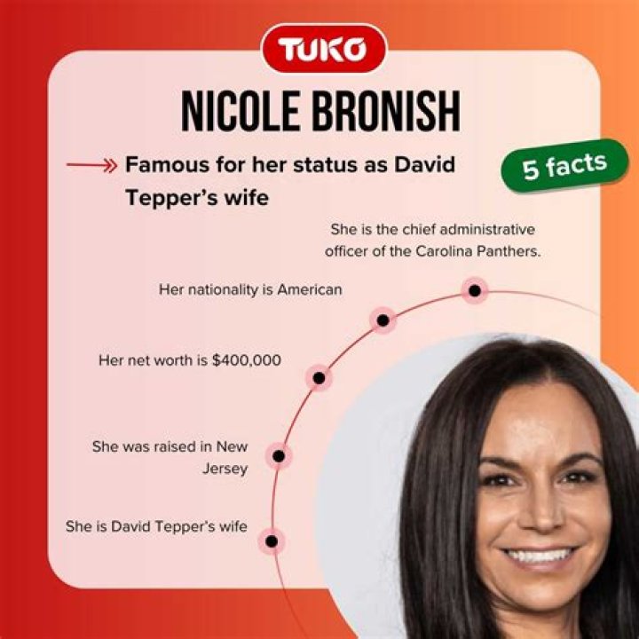 Unveiling the Life and Achievements of Nicole Bronish