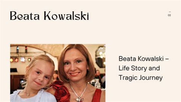 Unveiling the Life and Passion of Beata Kowalski