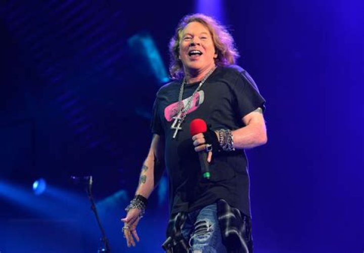 Where is Axl Rose Now? A Journey Through Time