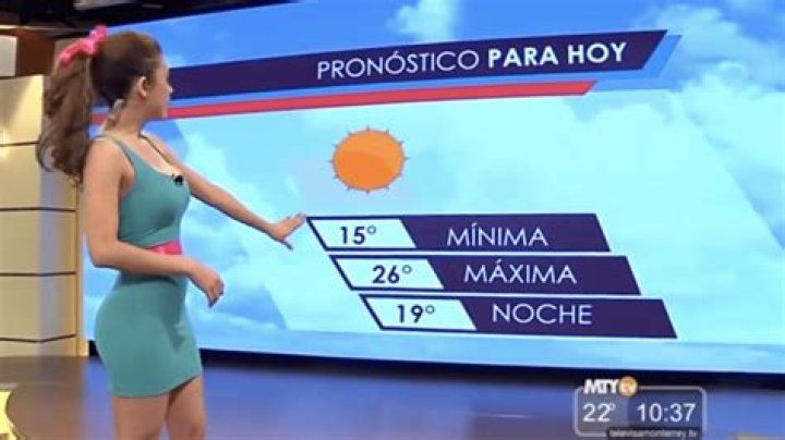 Yanet Garcia: The Meteorologist Turned Social Media Sensation